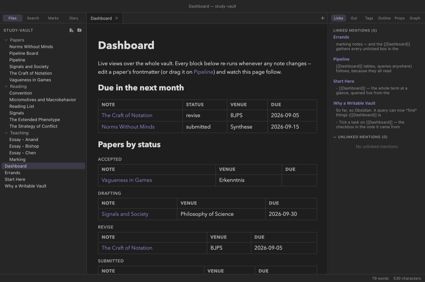 A live dashboard: a due-soon table with date arithmetic and papers grouped by status